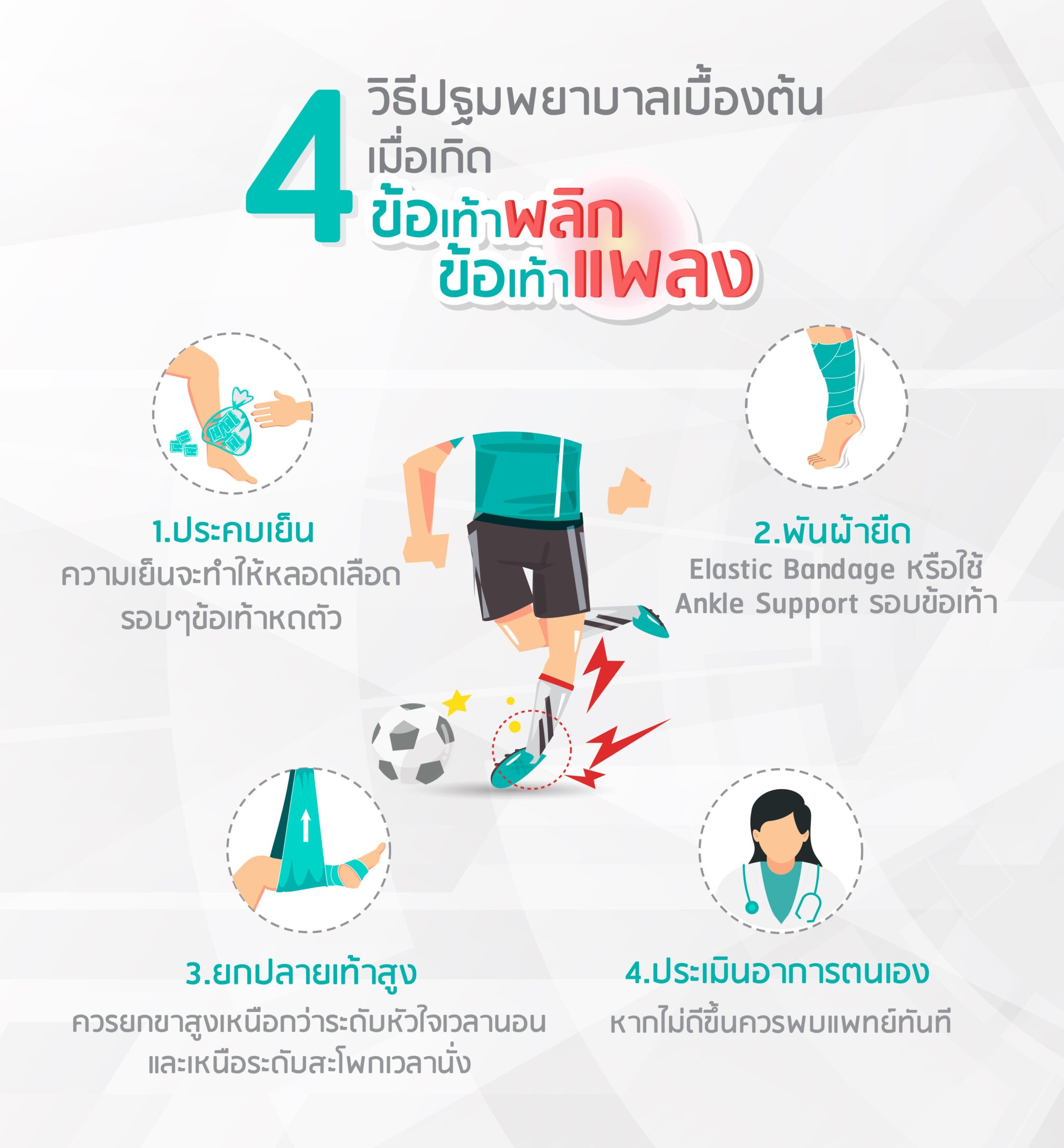 ข้อเท้าพลิก ข้อเท้าแพลง ข้อเท้าพลิก ข้อเท้าแพลง